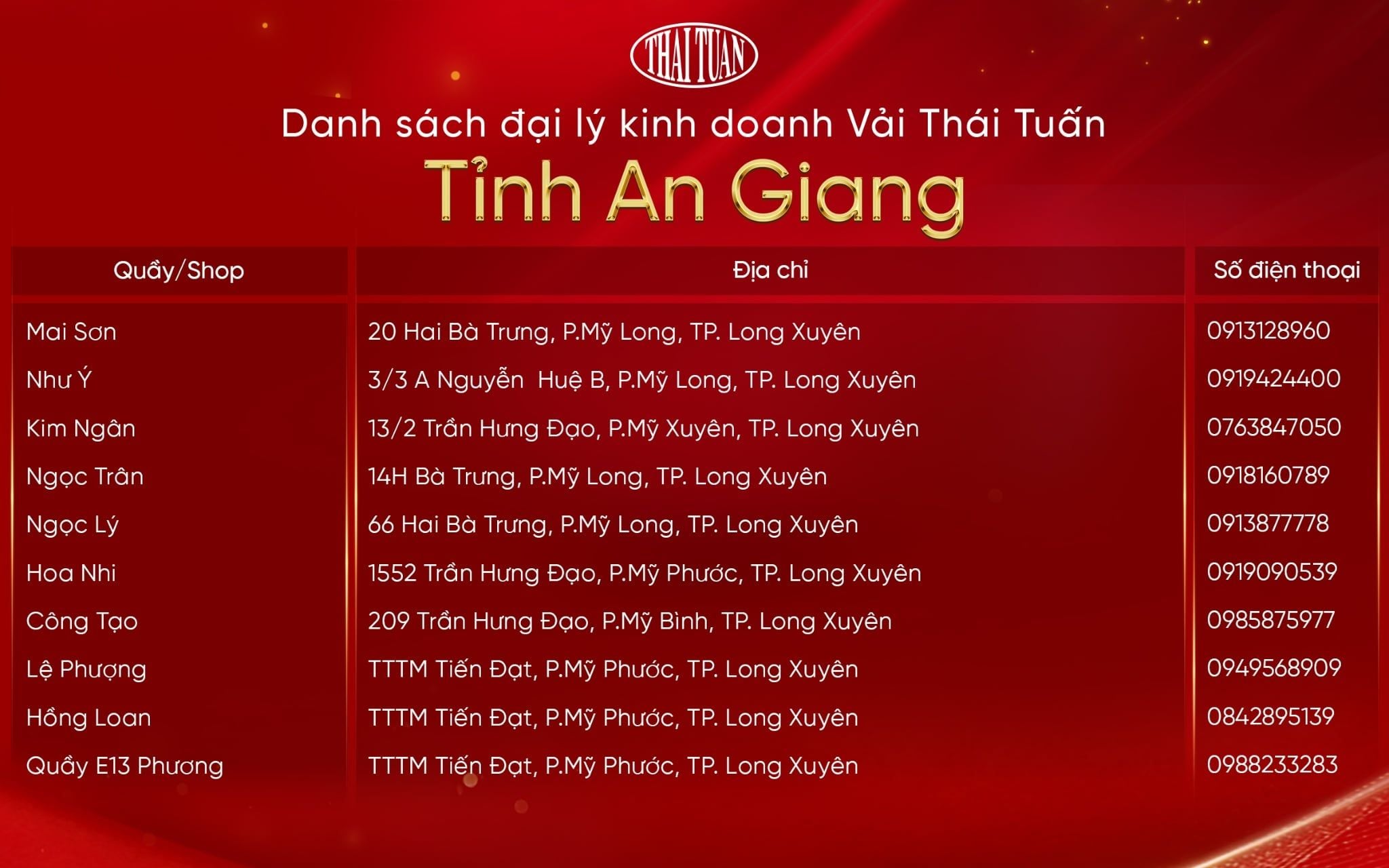 Danh Sách Đại Lý Kinh Doanh Vải Thái Tuấn Toàn Quốc