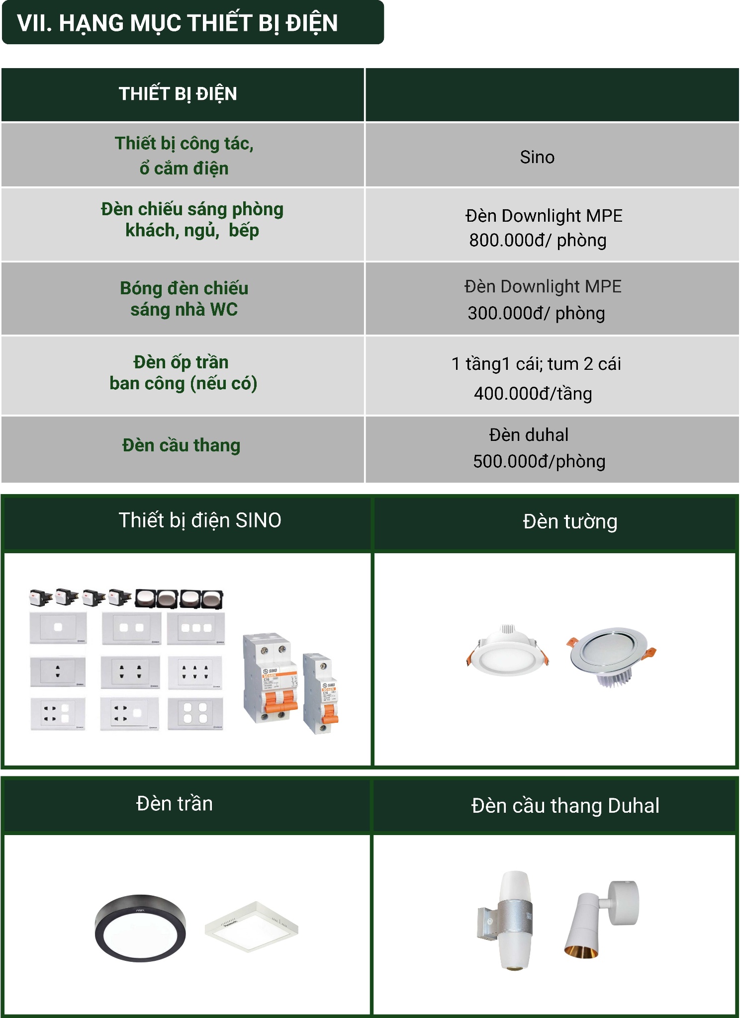 bảng vật tư hoàn thiện điện căn hộ dịch vụ