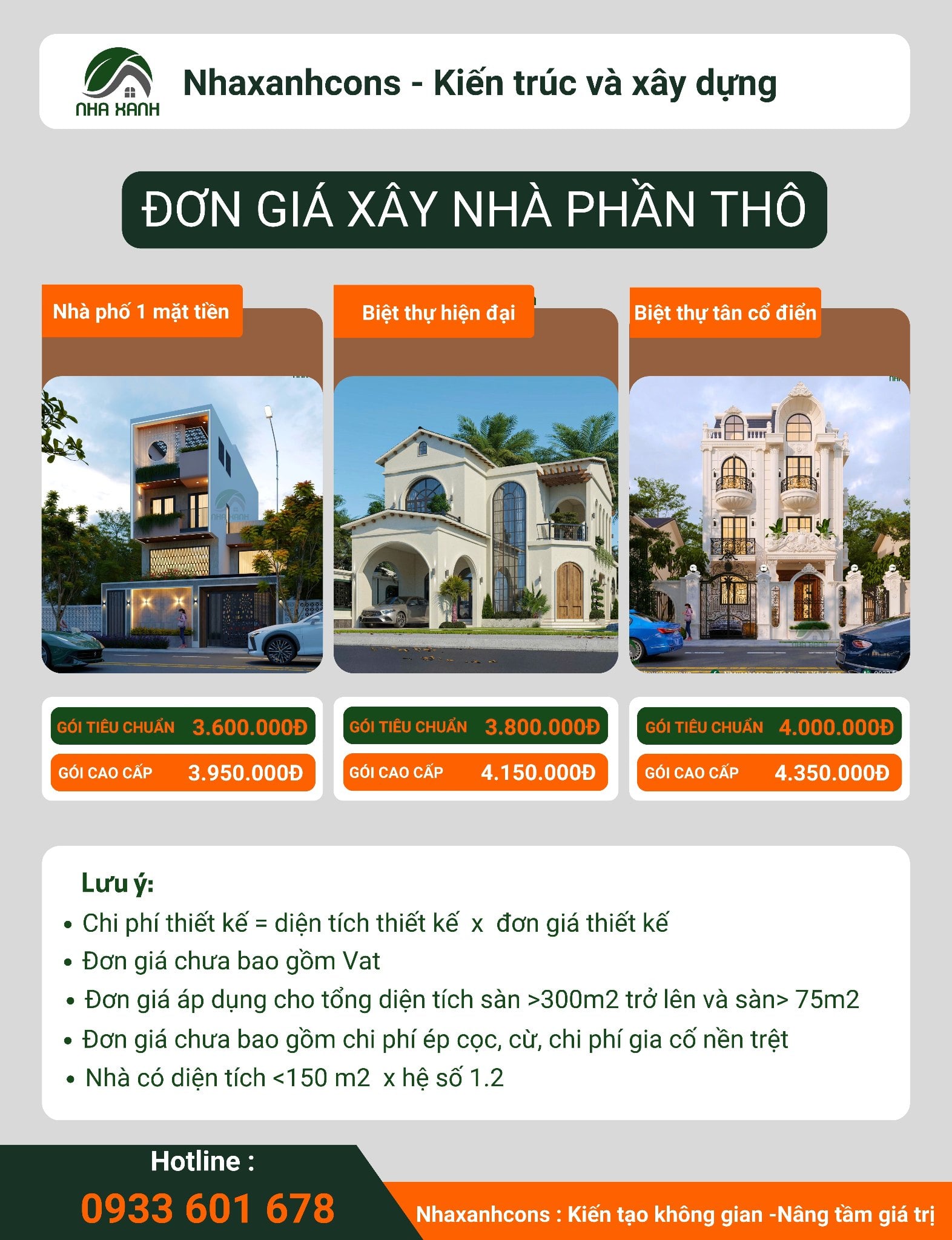 Bảng giá xây nhà phần thô gói tiêu chuẩn và cao cấp nhà phố, biệt thự
