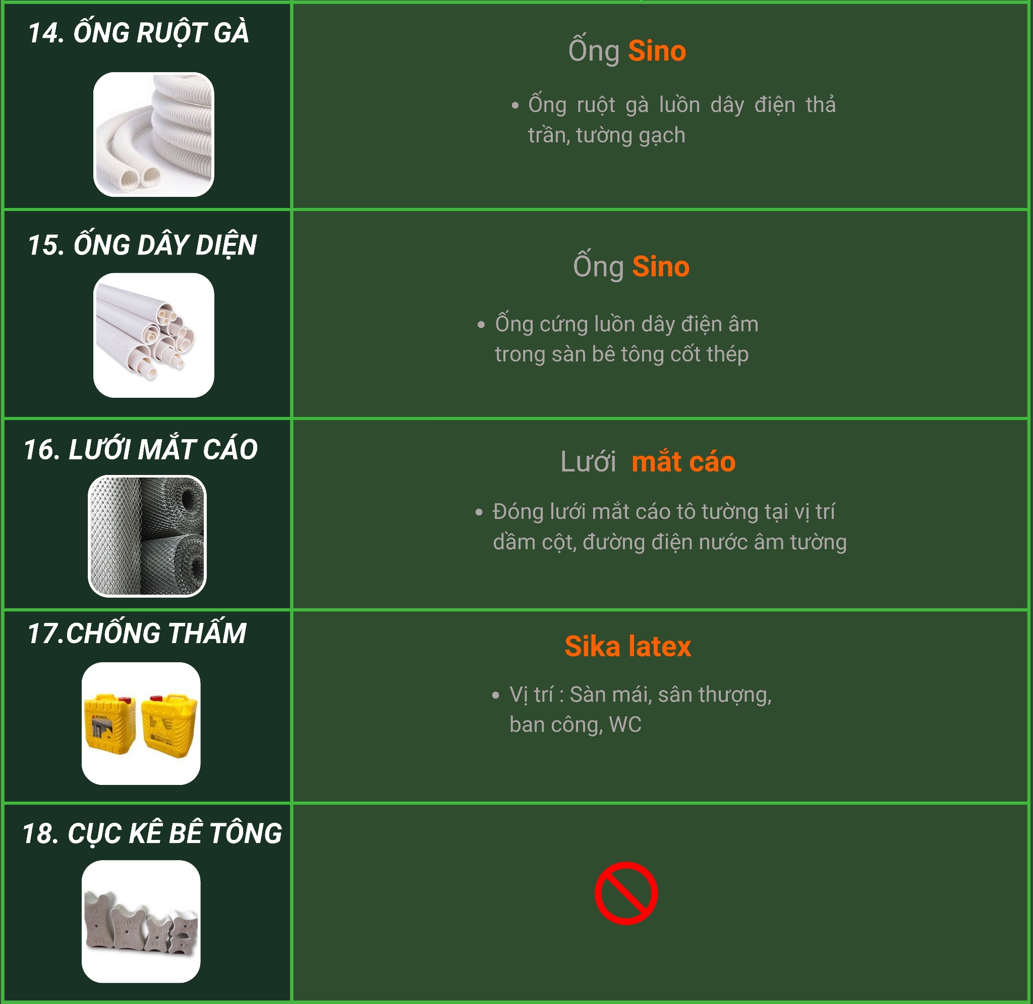 Bảng phân tích vật tư phần thô căn hộ dịch vụ 03