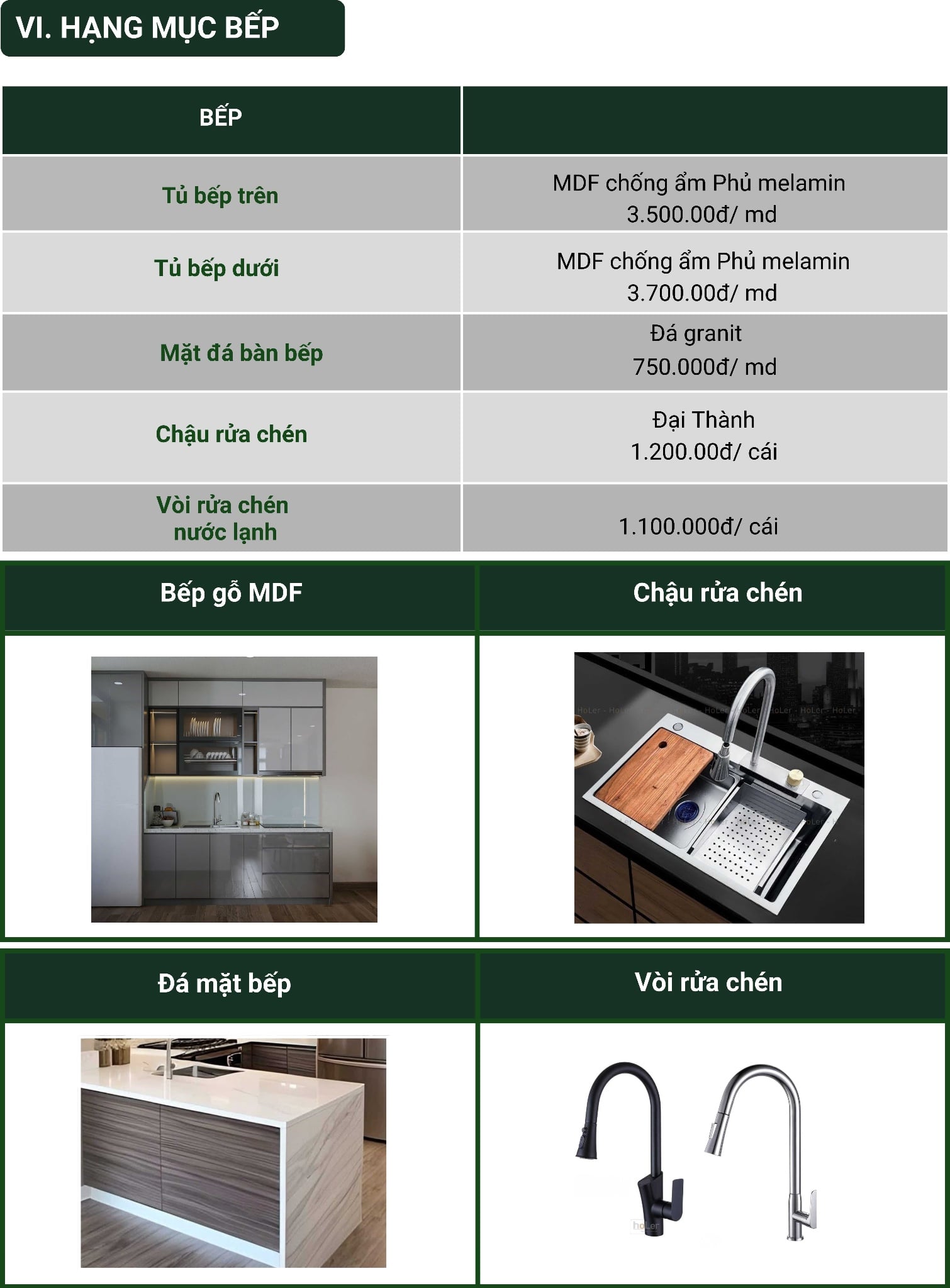 bảng vật tư hoàn thiện bếp căn hộ dịch vụ