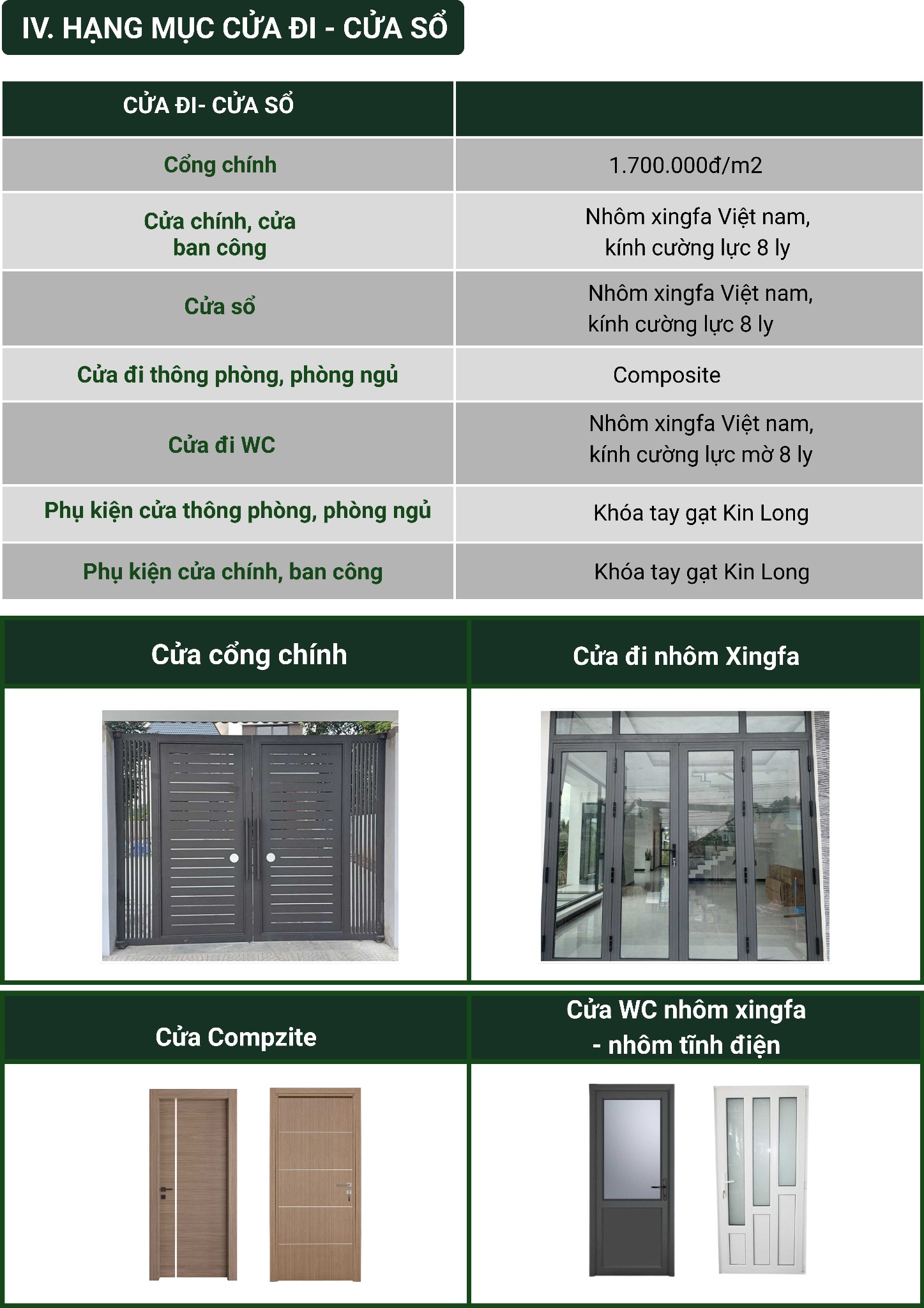 bảng vật tư hoàn thiện cửa căn hộ dịch vụ