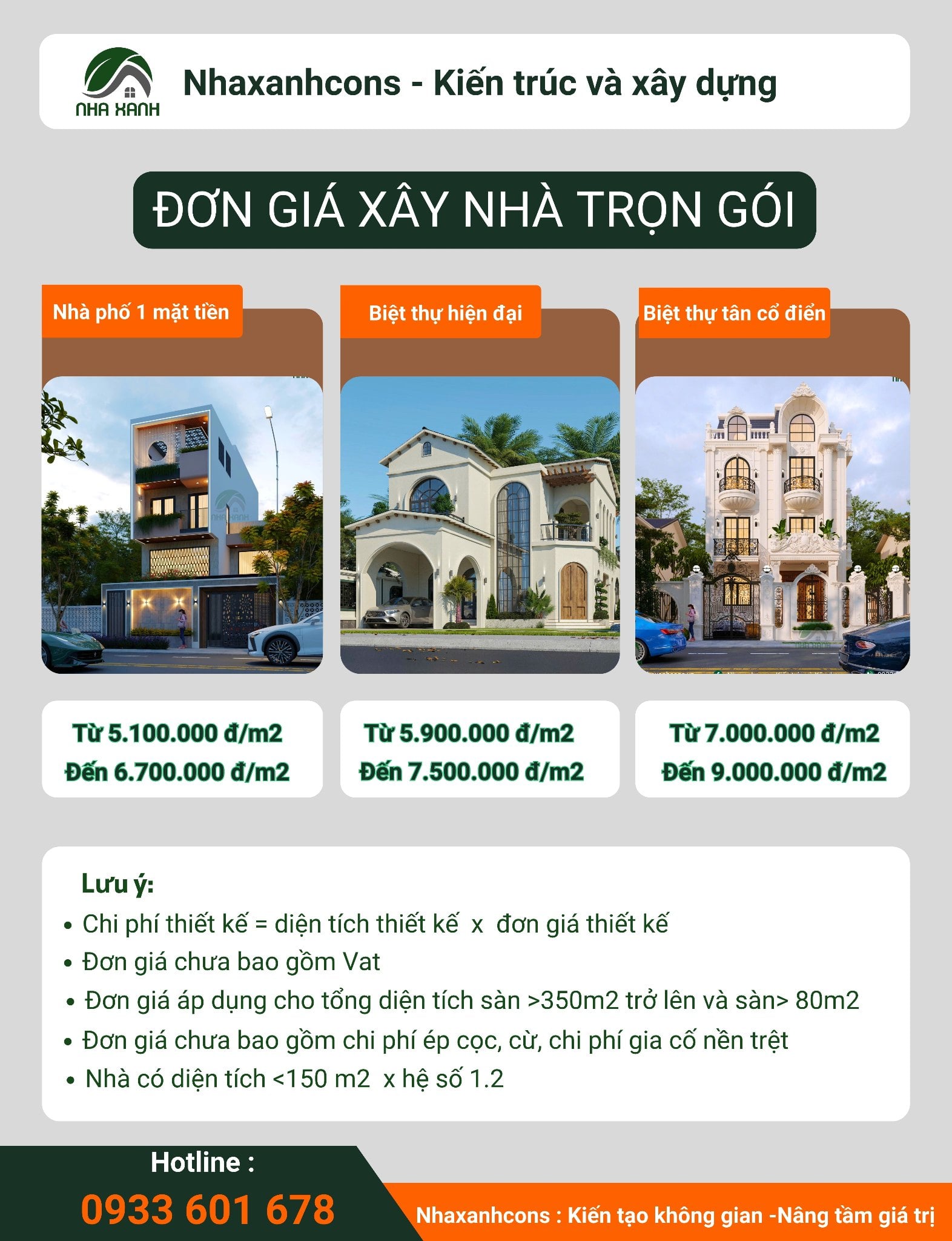 Báo giá xây nhà trọn gói