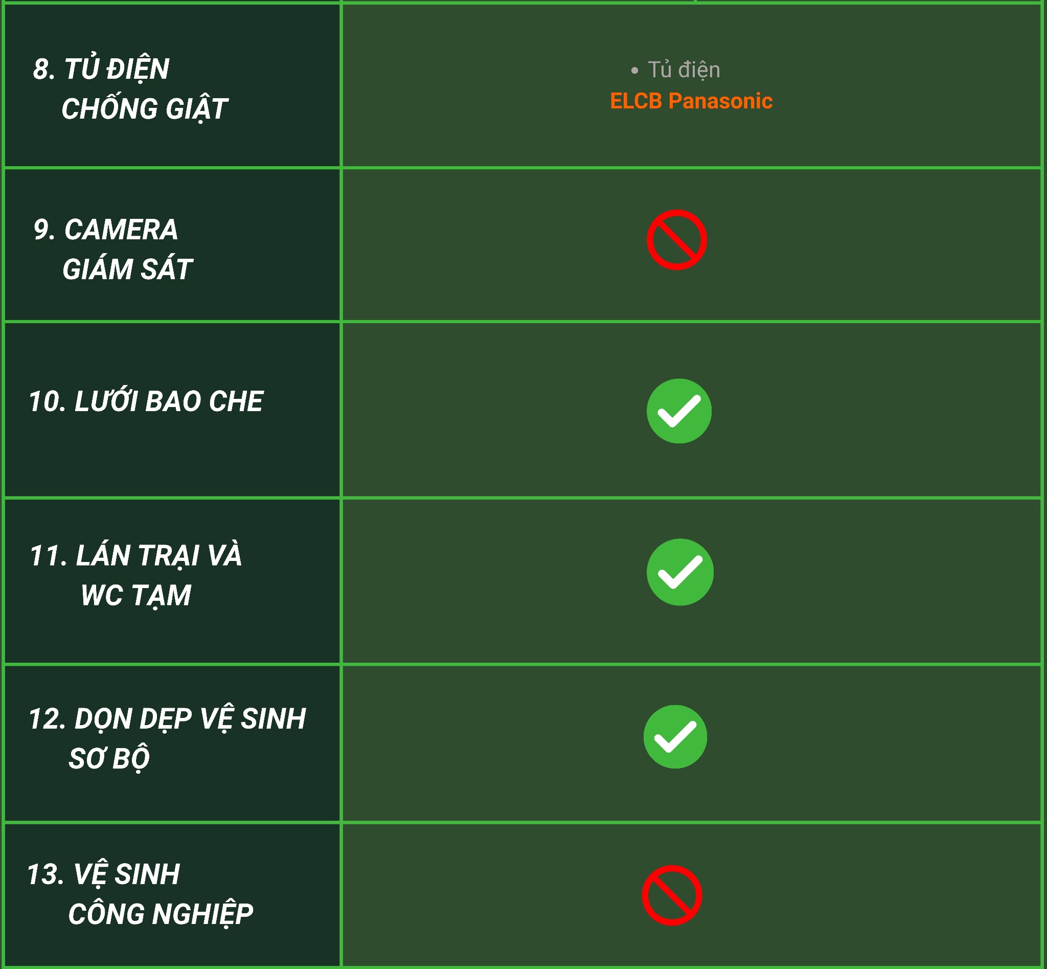 Bảng hạng mục khác phần thô căn hộ dịch vụ 02