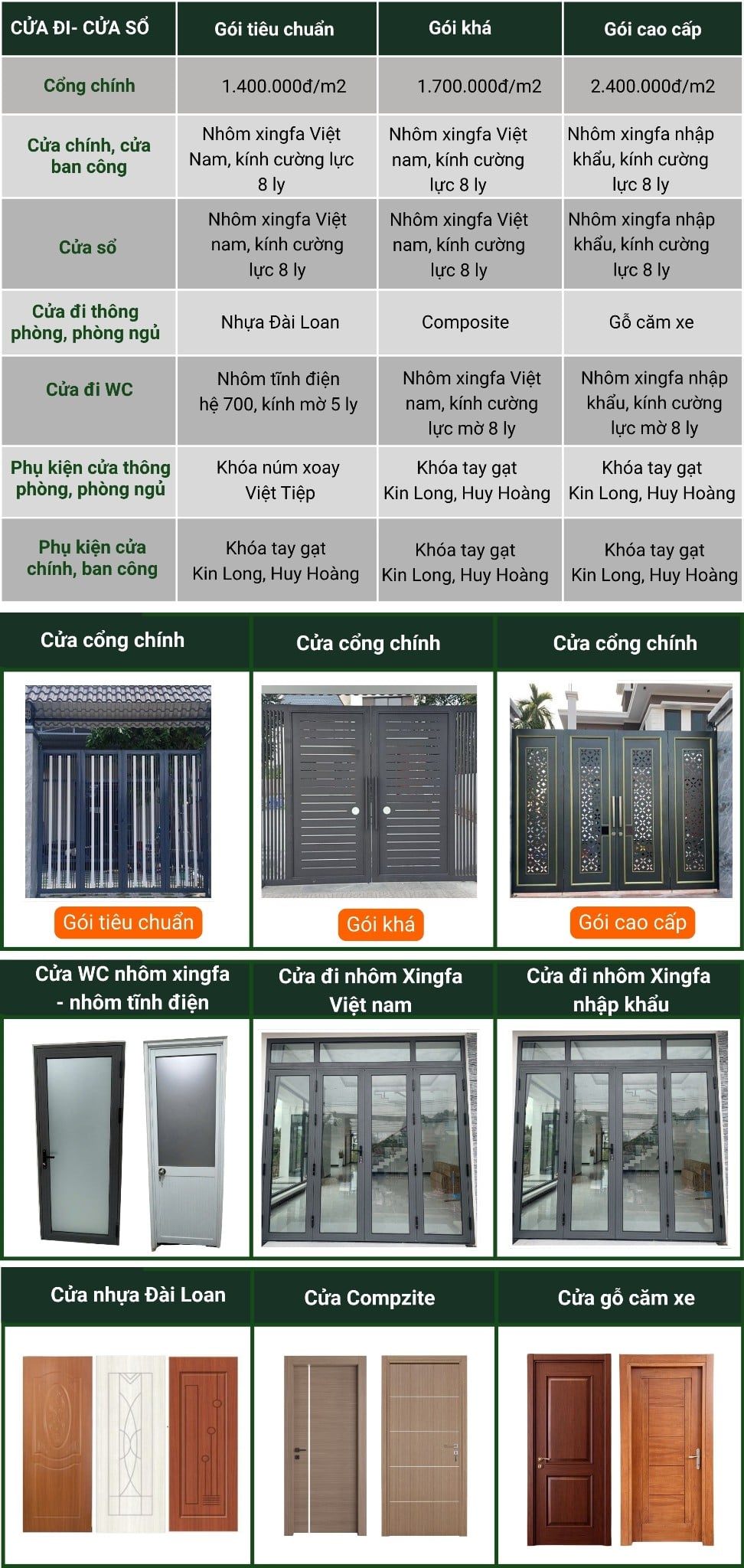 Cửa đi- cửa sổ