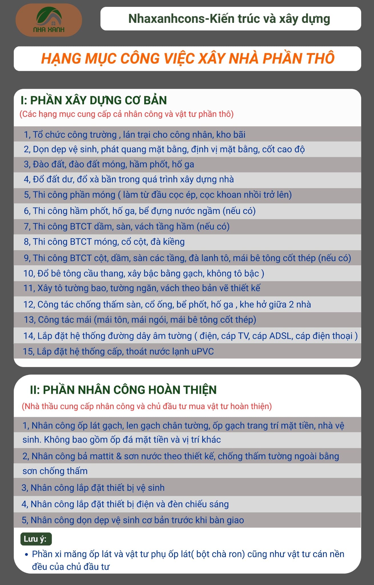 hạng mục công việc xây nhà phần thô