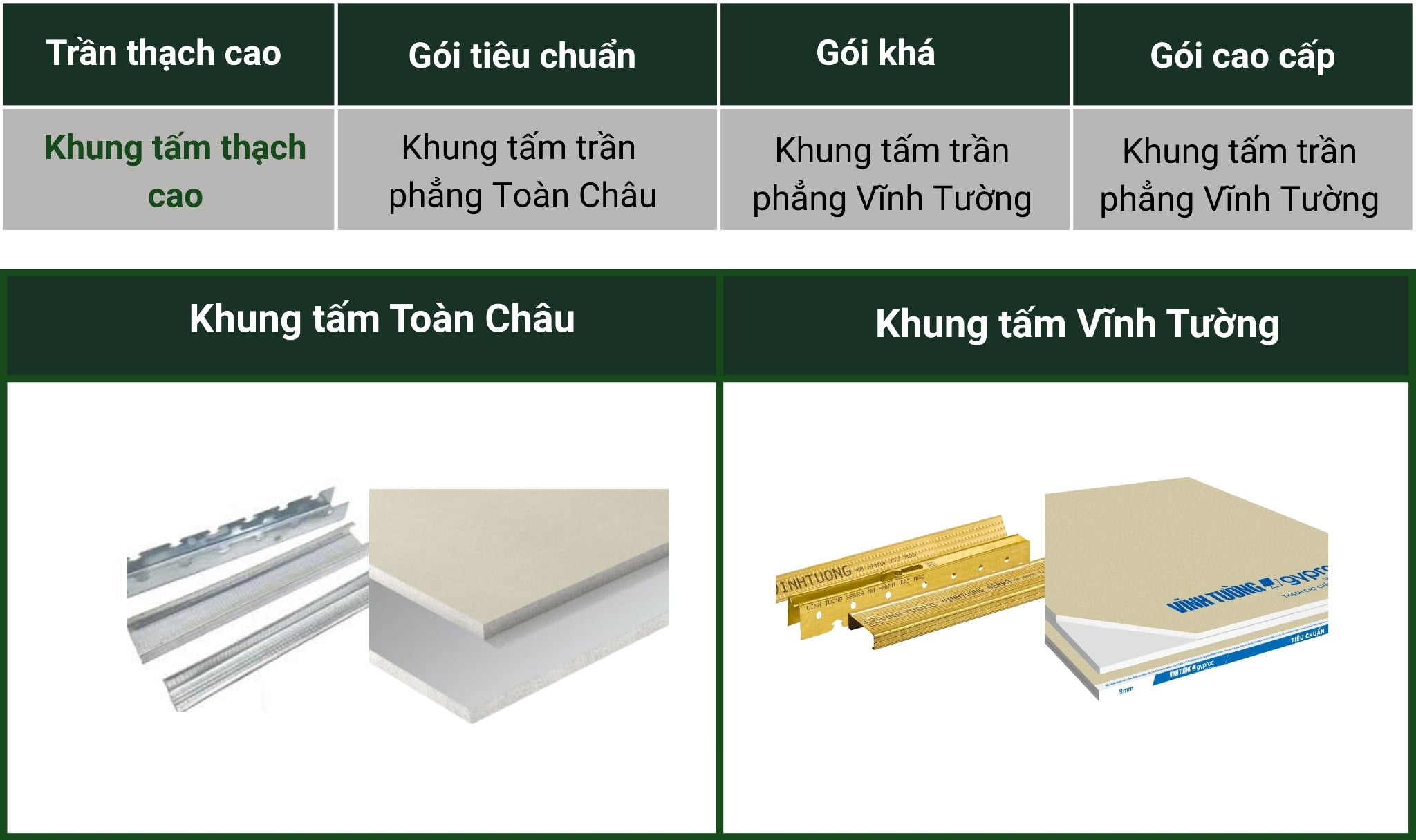Thi công hạng mục thạch cao