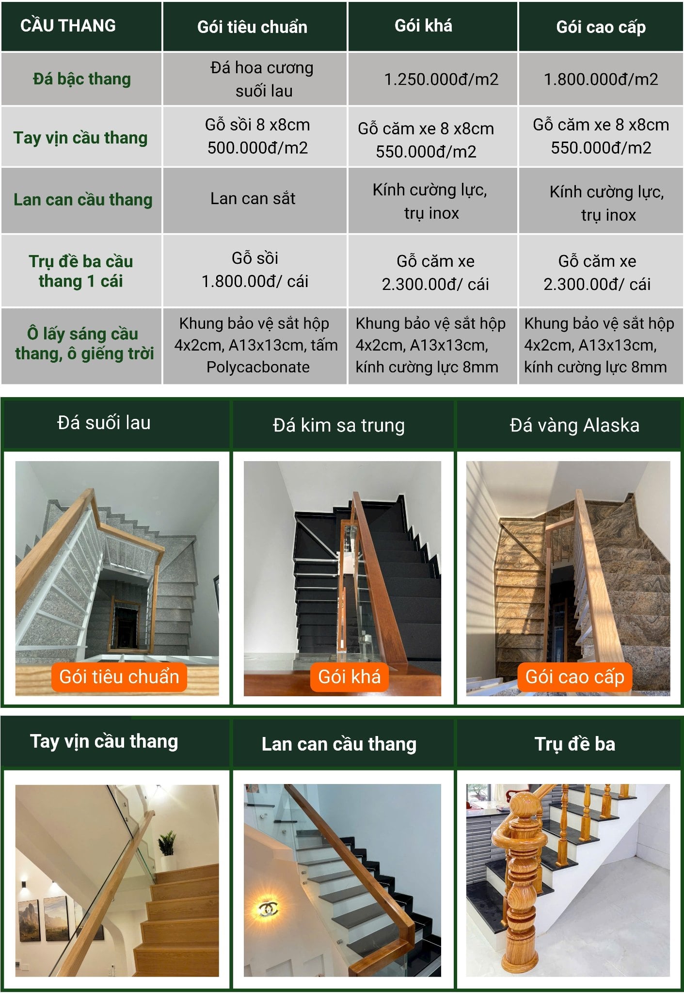 Thi công hạng mục cầu thang