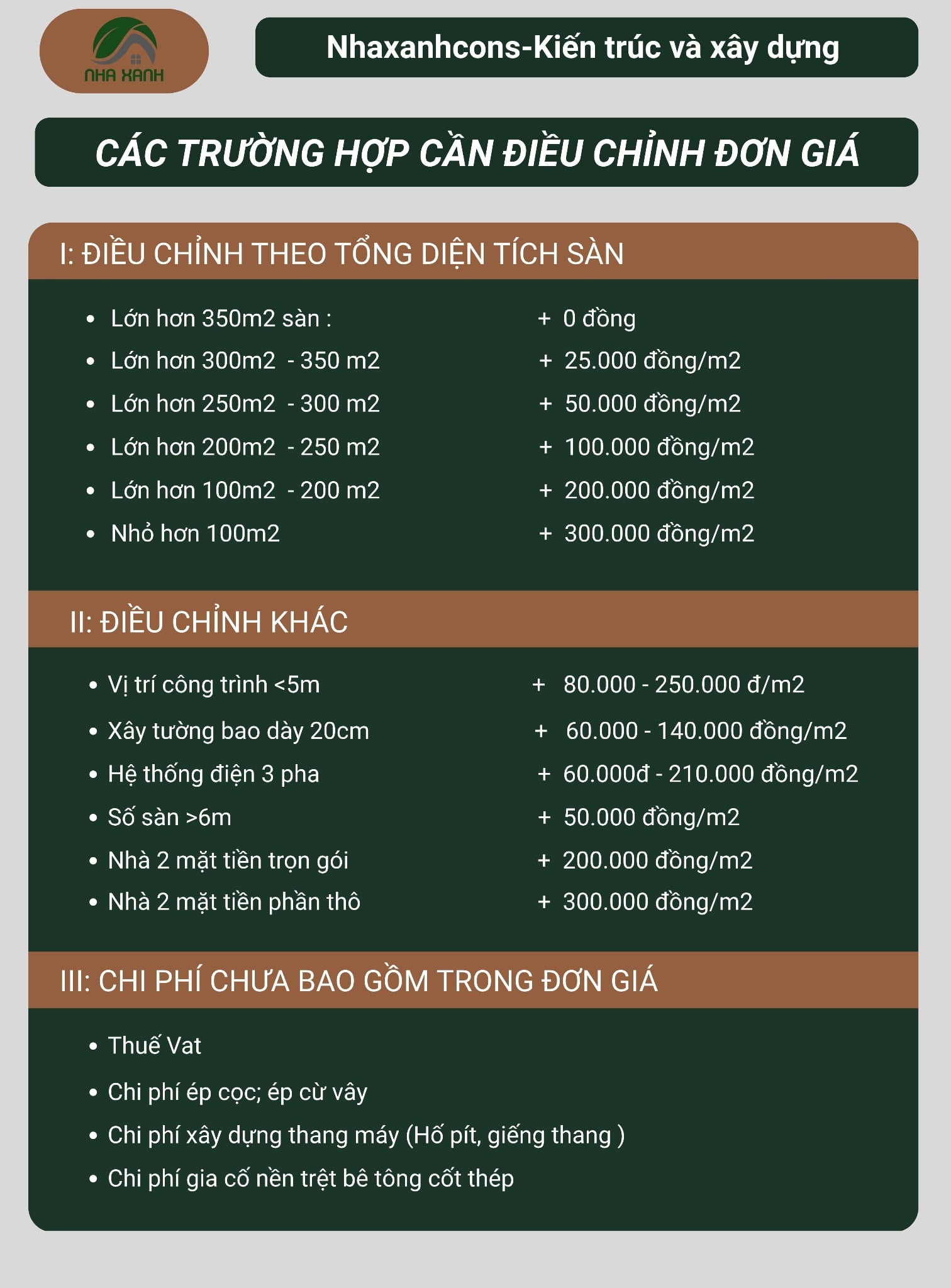 Các trường hợp điều chỉnh đơn giá xây dựng