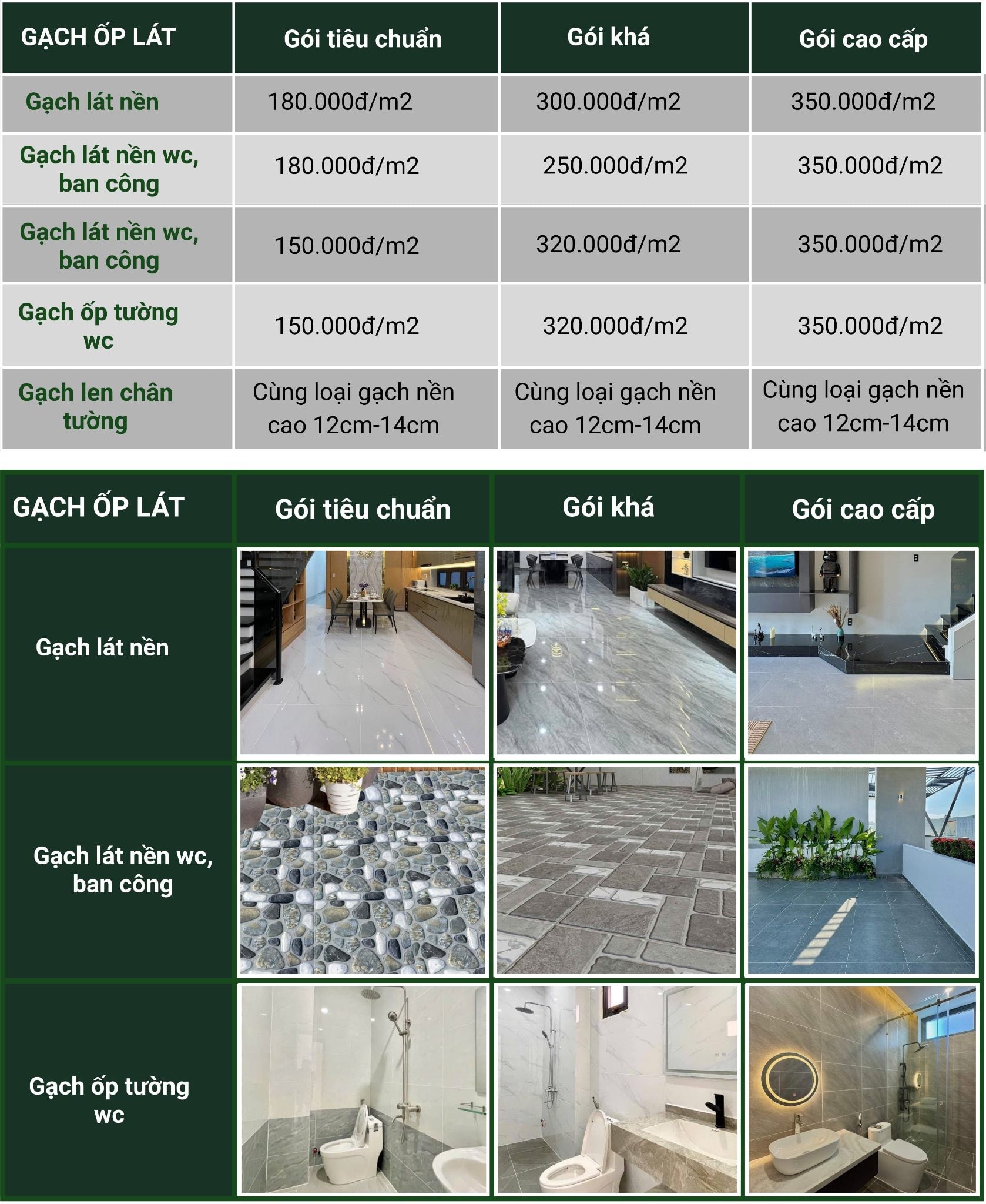 Thi công hạng mục ốp lát gạch nền hoàn thiện