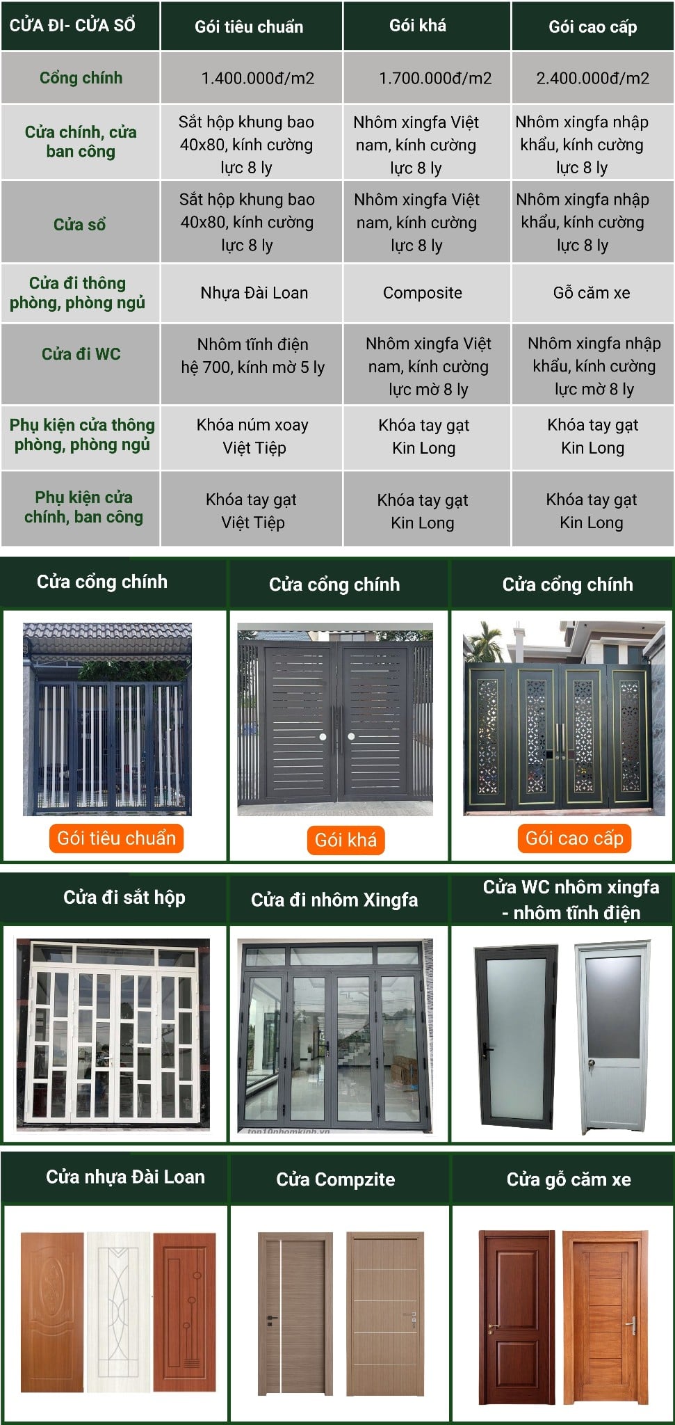 Thi công hạng mục cửa đi cửa sổ