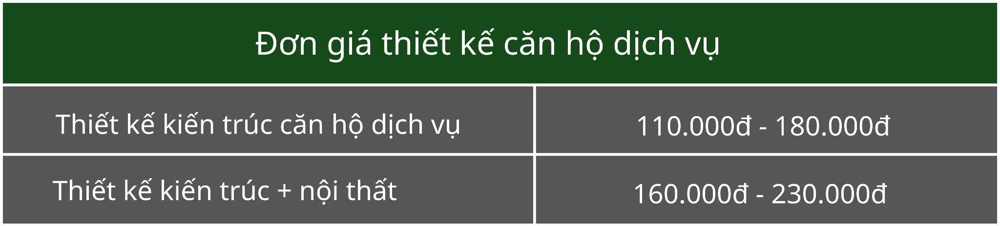 Thiết kế căn hộ dịch vụ