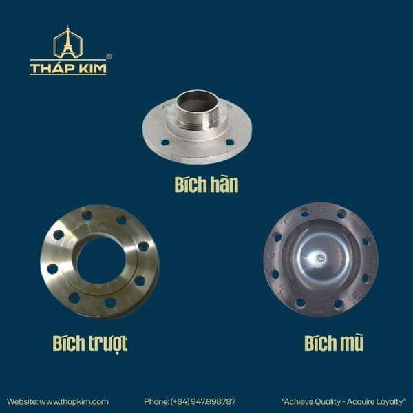 Các loại mặt bích