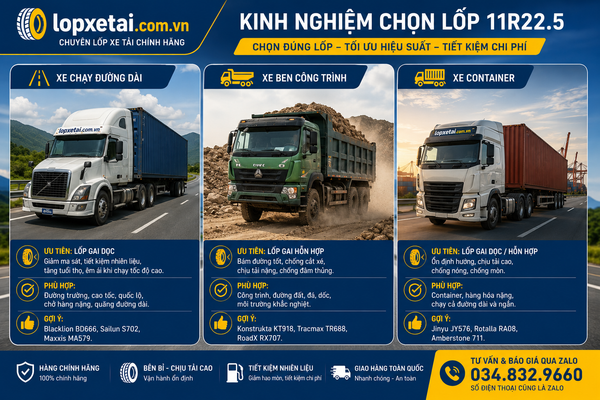 kinh-nghiem-chon-lop-11r22.5