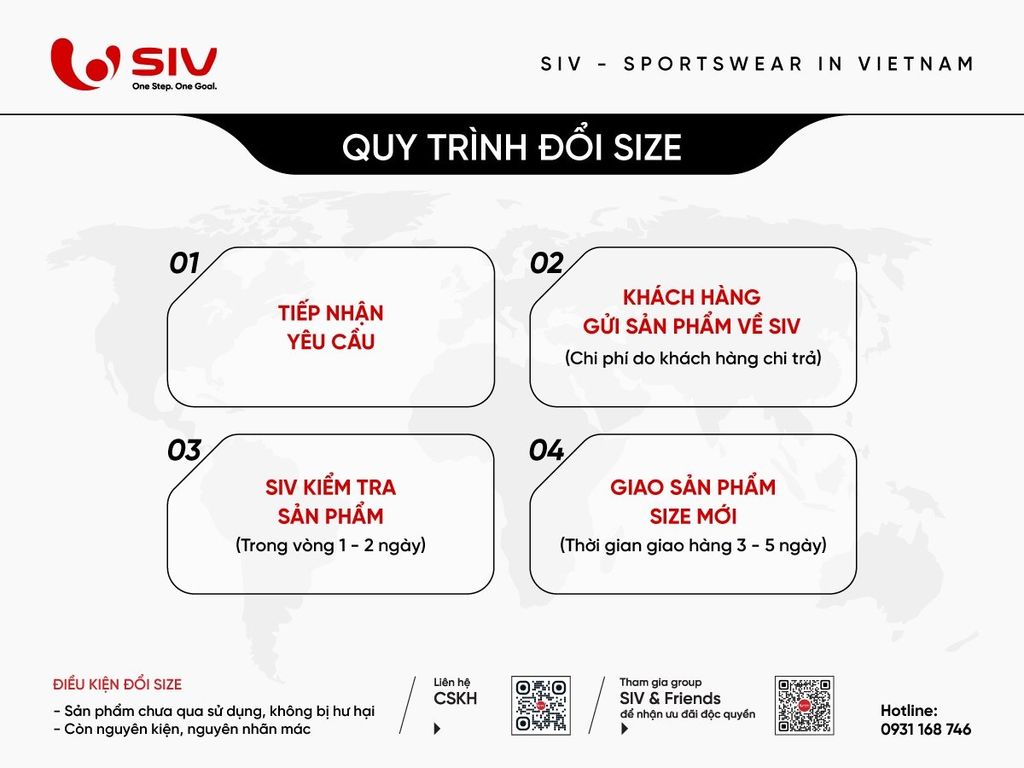 Quy trình đổi size SIV