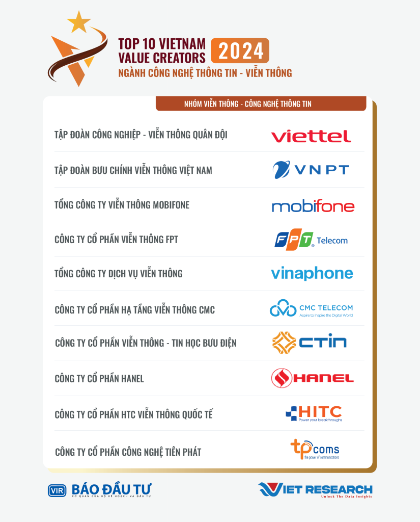 Dat Bike Huy Động Thành Công 22 Triệu USD Trong Vòng Gọi Vốn Series B
