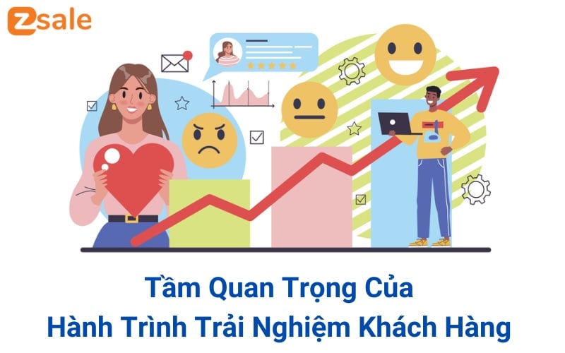 MG Việt Nam: Định Hình Trải Nghiệm Khách Hàng Trong Ngành Ô Tô