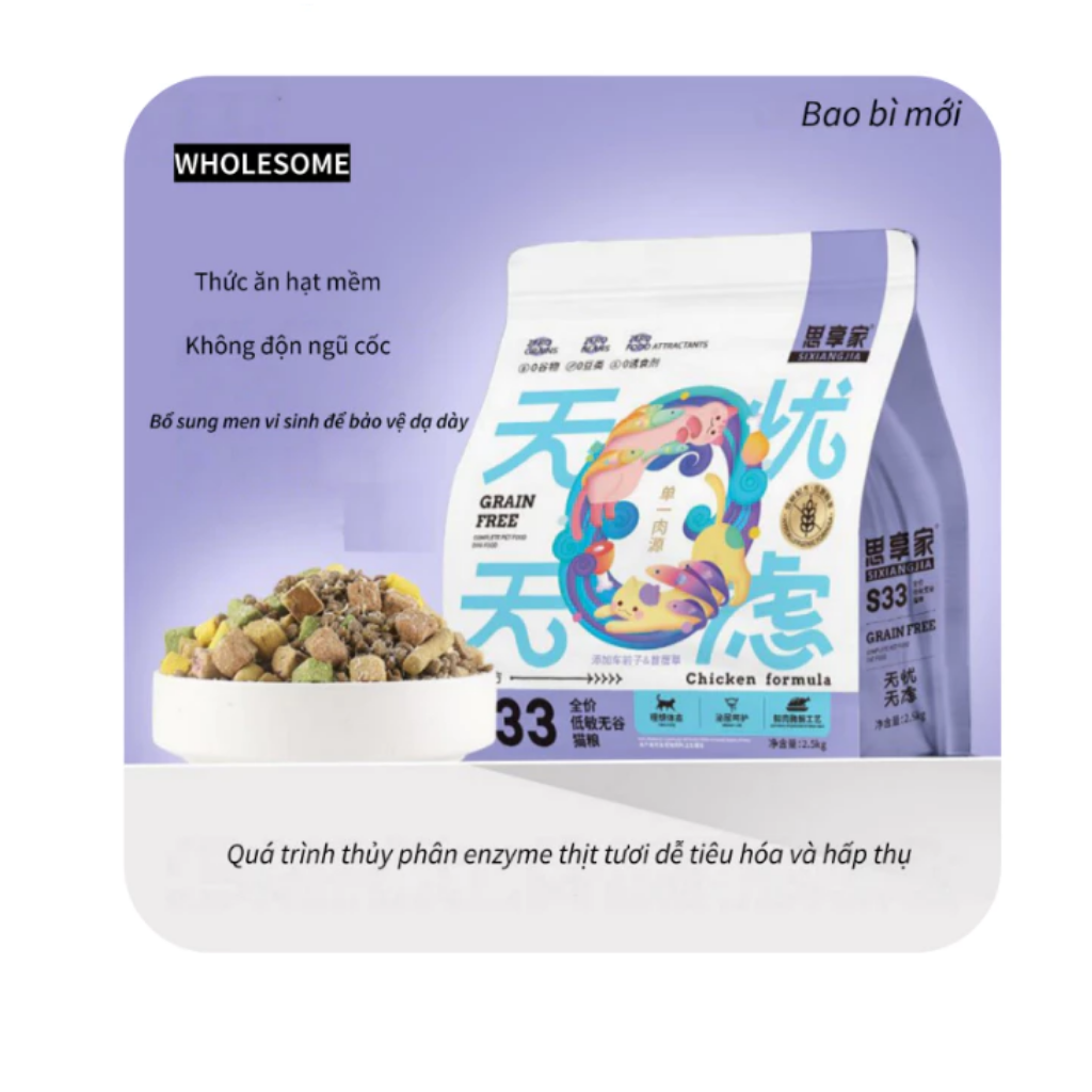 Hạt mềm WHOLESOME