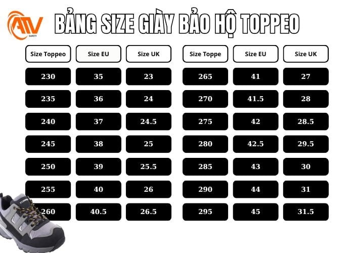 Bảng đo size giày Toppeo