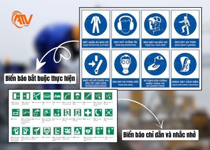 Biển báo bắt buộc thực hiện, biển báo chỉ dẫn và nhắc nhở