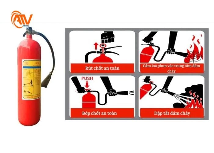 Cách sử dụng bình chữa cháy bột xách tay hiệu quả