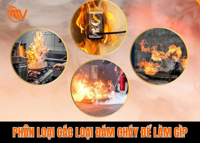 Phân loại đám cháy hiệu quả trong công tác PCCC