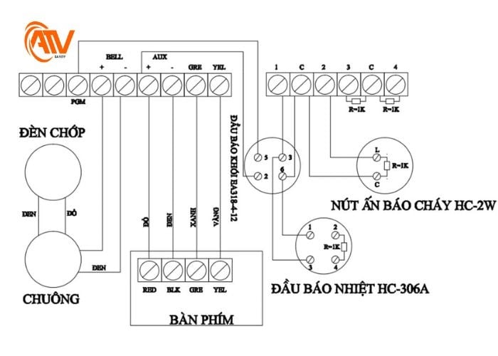 Hướng dẫn đấu dây hệ thống báo khói