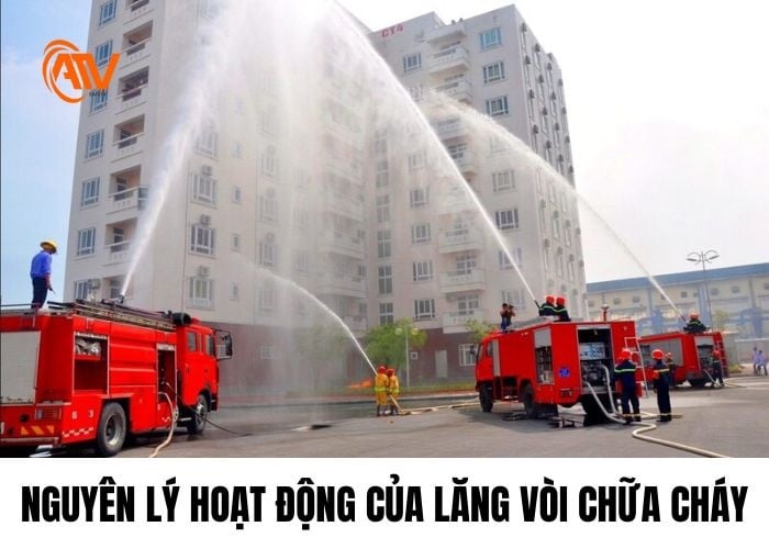 Nguyên lý hoạt động tiêu biểu của lăng vòi chữa cháy