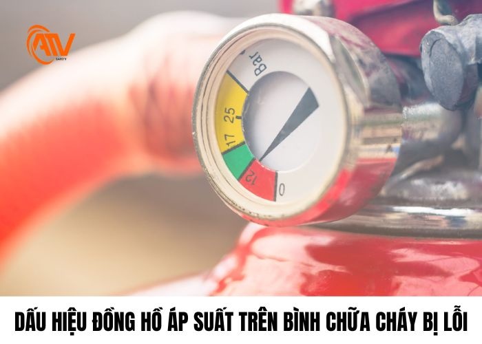 Dấu hiệu lỗi đồng hồ áp suất trên bình chữa cháy