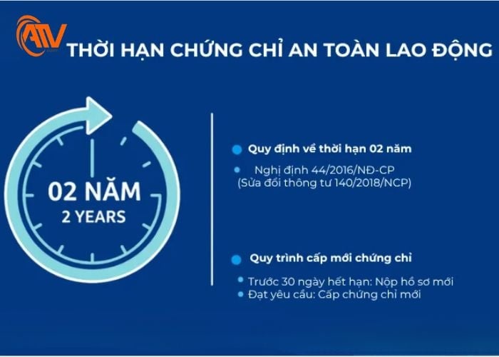 Thời hạn hiệu lực và quy định gia hạn chứng chỉ an toàn lao động