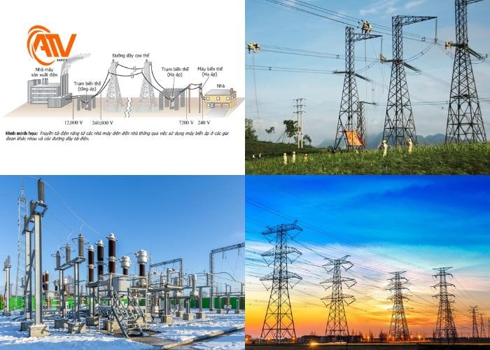 Ứng dụng cơ bản của điện cao thế