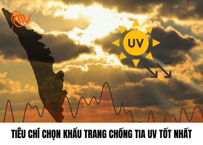 Các tiêu chí chọn khẩu trang chống tia UV tốt nhất
