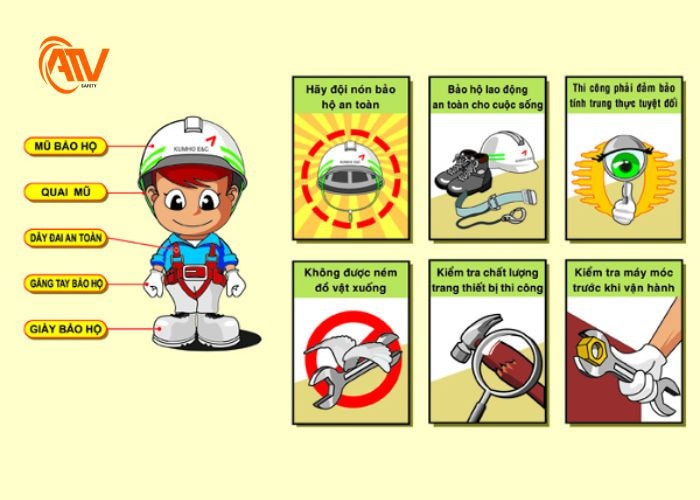 Mẫu nội quy an toàn lao động cơ bản cho doanh nghiệp áp dụng