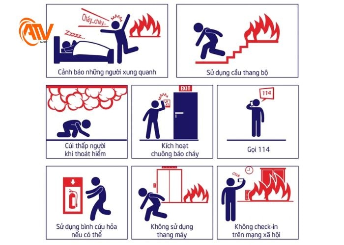 Những cách ứng phó khi xảy ra sự cố cháy nổ