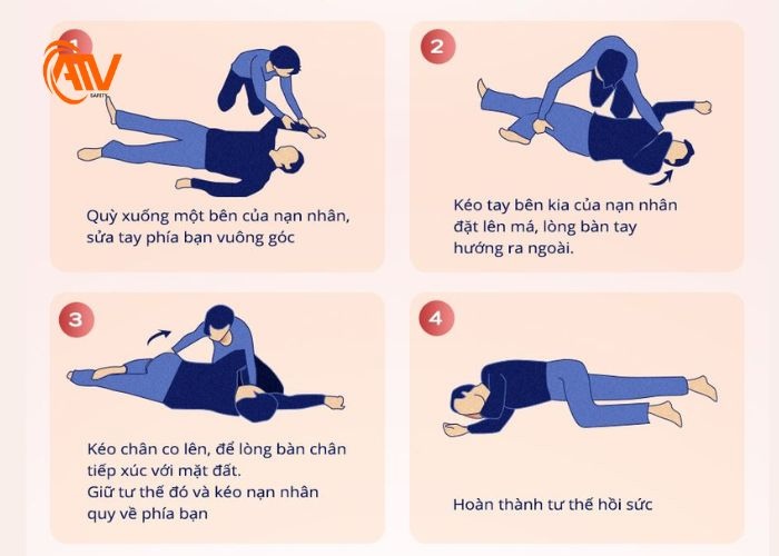 Tư thế nằm nghiêng hồi sức