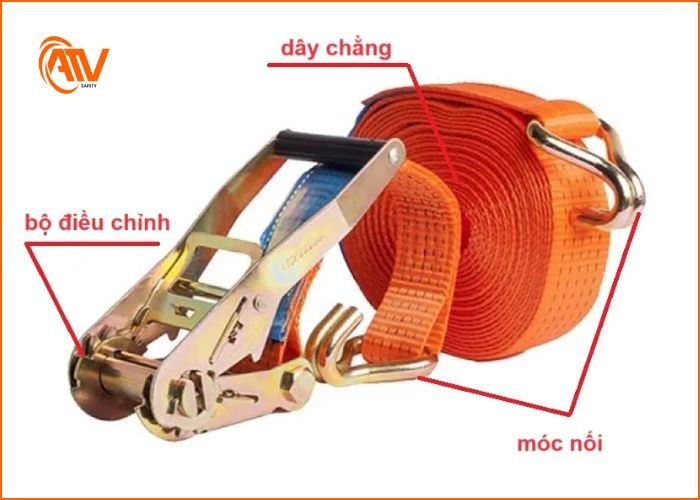 Cấu tạo của tăng đơ