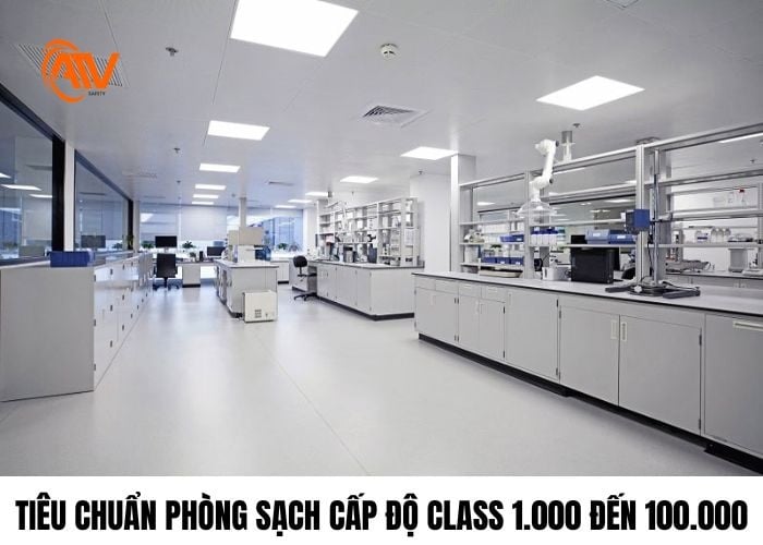 Các tiêu chuẩn phòng sạch với cấp độ Class 1.000 đến 100.000