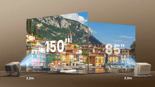 Cân nhắc nhu cầu cũng như ngân sách trước khi mua JMGO N3 4K