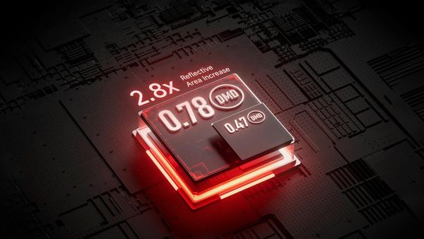 Xgimi Titan được tích hợp chip hình ảnh 0.78