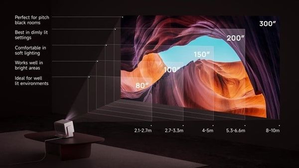 Xgimi Horizon 20 Max có thể trình chiếu đa kích thước và tự động căn chỉnh thông minh