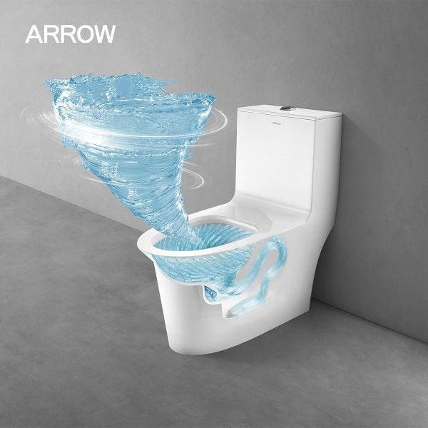 Công nghệ xả xoáy siphonic