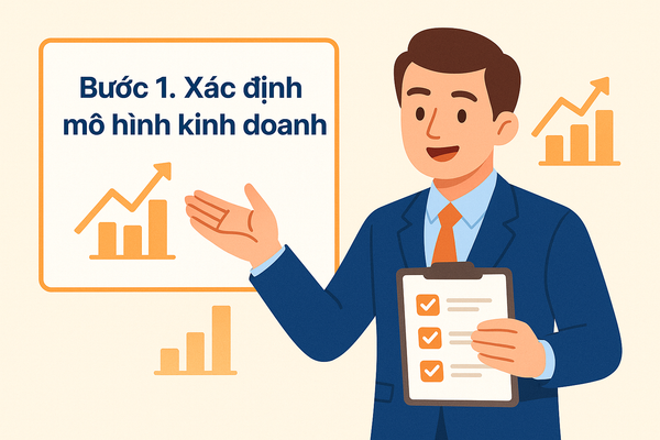 Bước 1. Xác định mô hình kinh doanh cửa hàng văn phòng phẩm