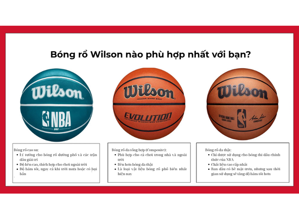 cach-chon-bong-ro-phu-hop-cho-phong-cach-choi-cua-ban