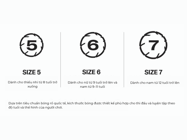 cach-chon-bong-ro-phu-hop-cho-phong-cach-choi-cua-ban