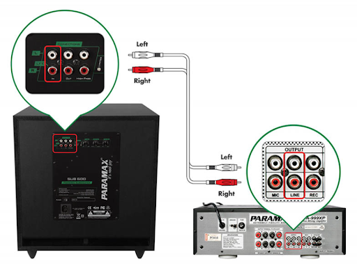 Hình ảnh bài viết