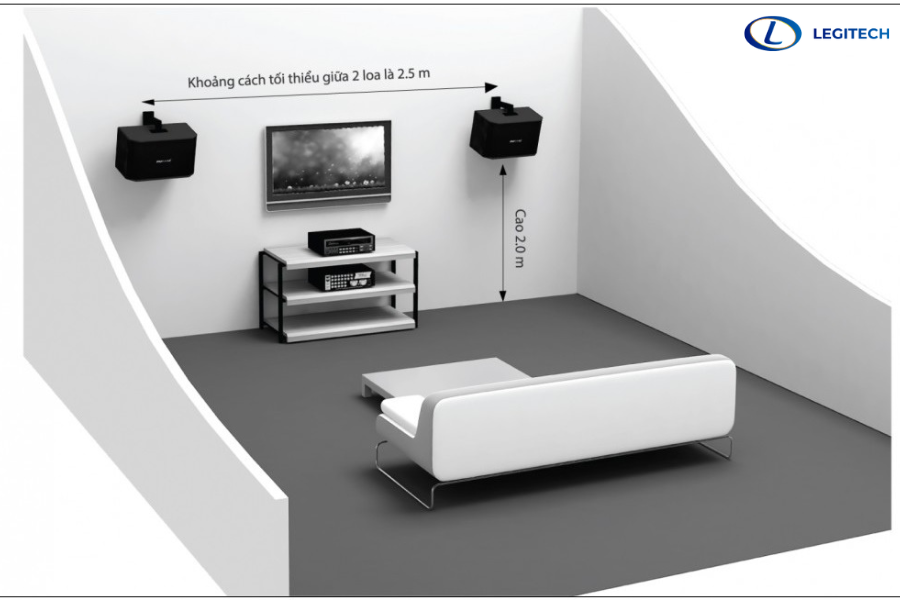 Hình ảnh bài viết