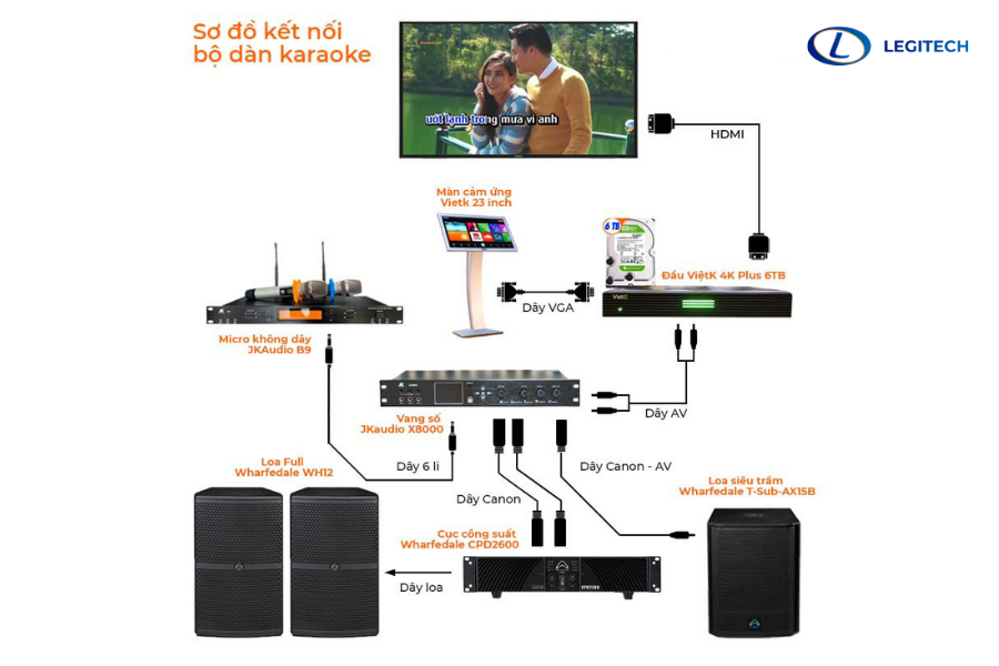 Hình ảnh bài viết