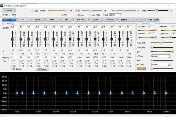 Hình ảnh bài viết