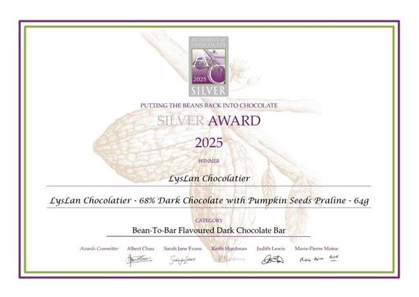 Hình ảnh bài viết