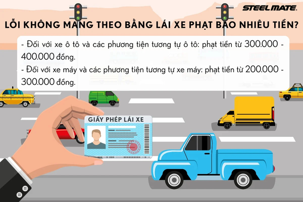 Hình ảnh bài viết
